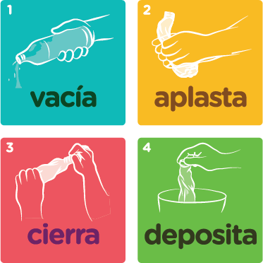 4 pasos para reciclar una botella: vacía, aplasta, cierra y deposita