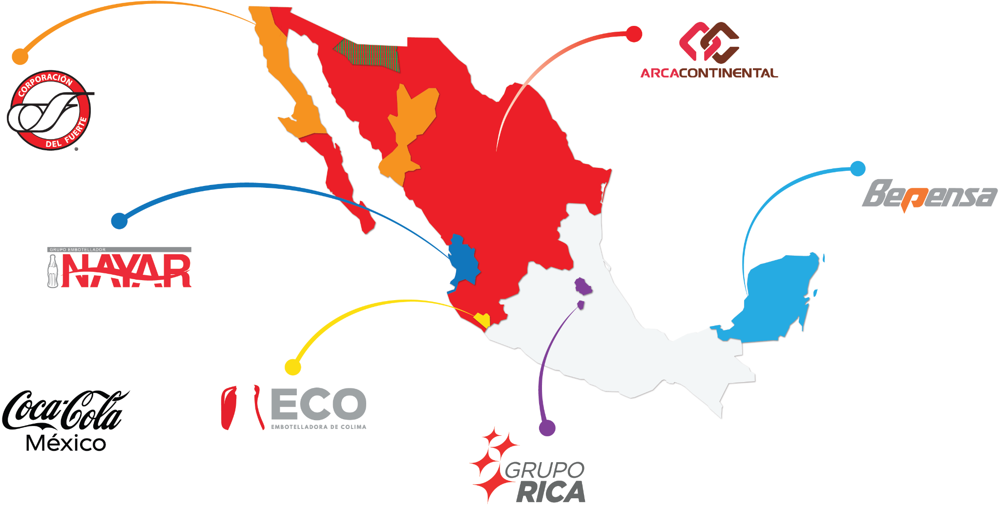 Mapa de México con accionistas PetStar y su presencia regional